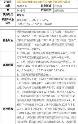 国民信托-湘潭天易创新产业园集合资金信托计划 项目投资价值与风险分析
